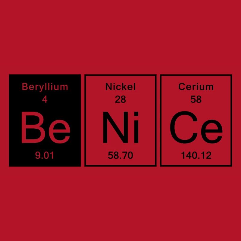 Nice - Be Nice