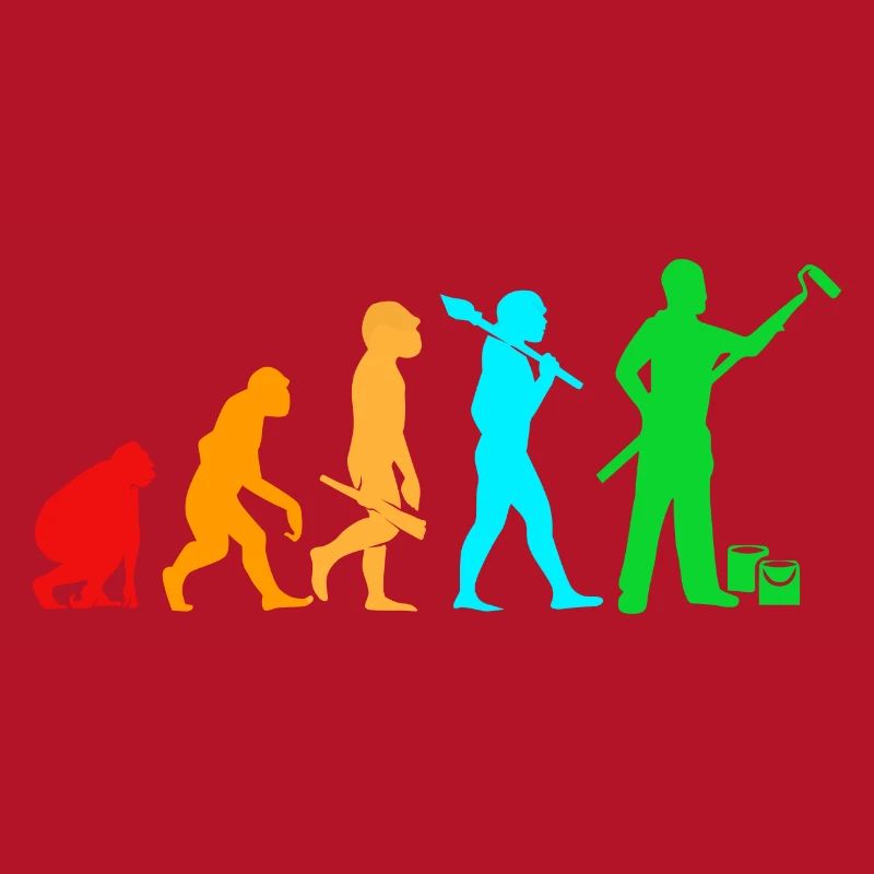Maler Evolution