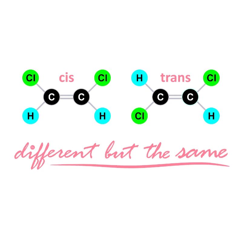 cis & trans - molecular difference