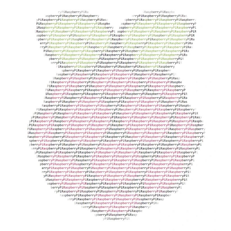 ASCII - RaspberryPi