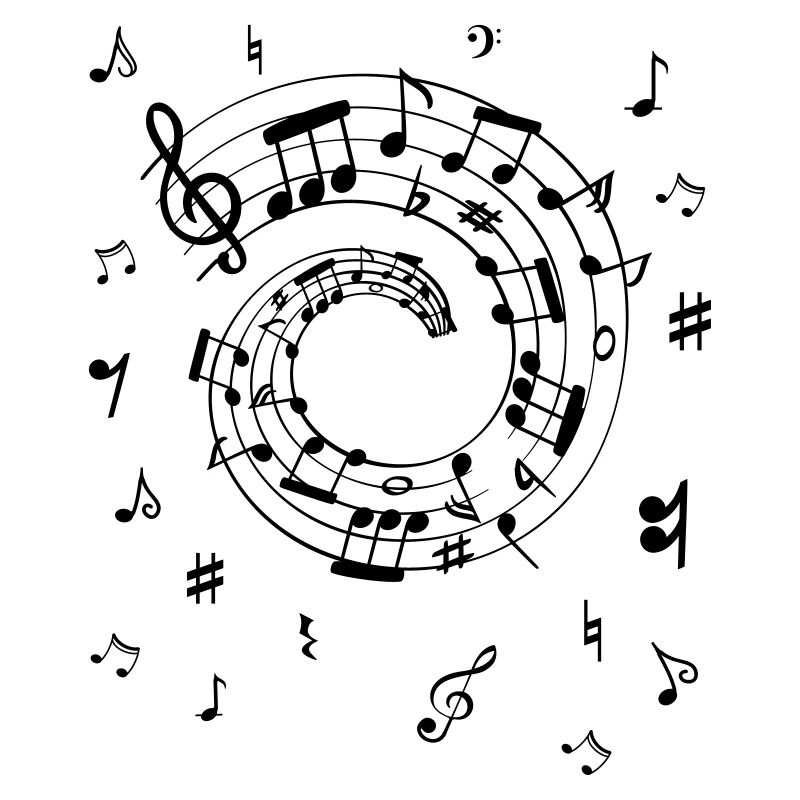 Notes de musique