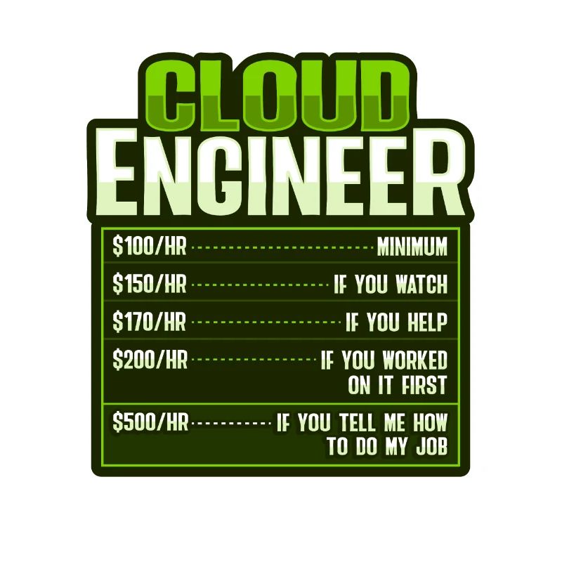 Cloud-Administrator Cloud-Devops