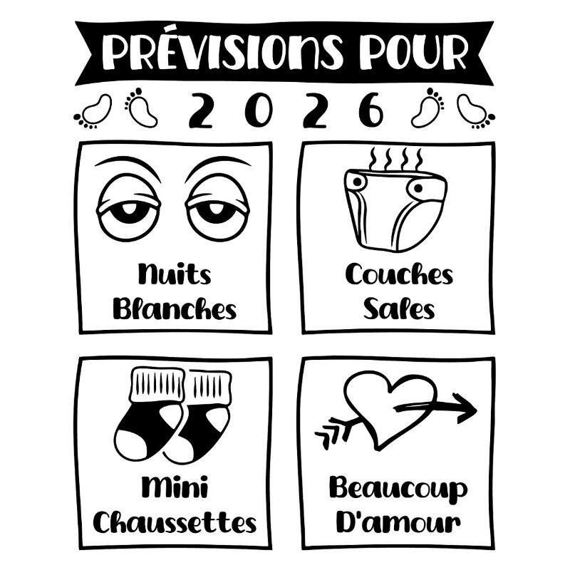 Prévisions pour 2026,future mama,futur papa