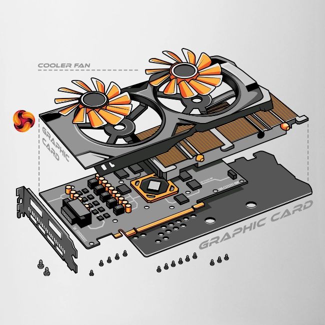 KItGuru Graphics Card V2