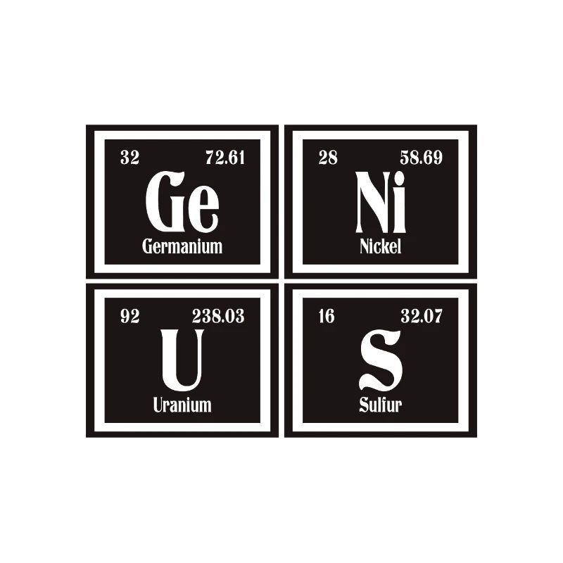 Genius | Periodensystem der Elemente