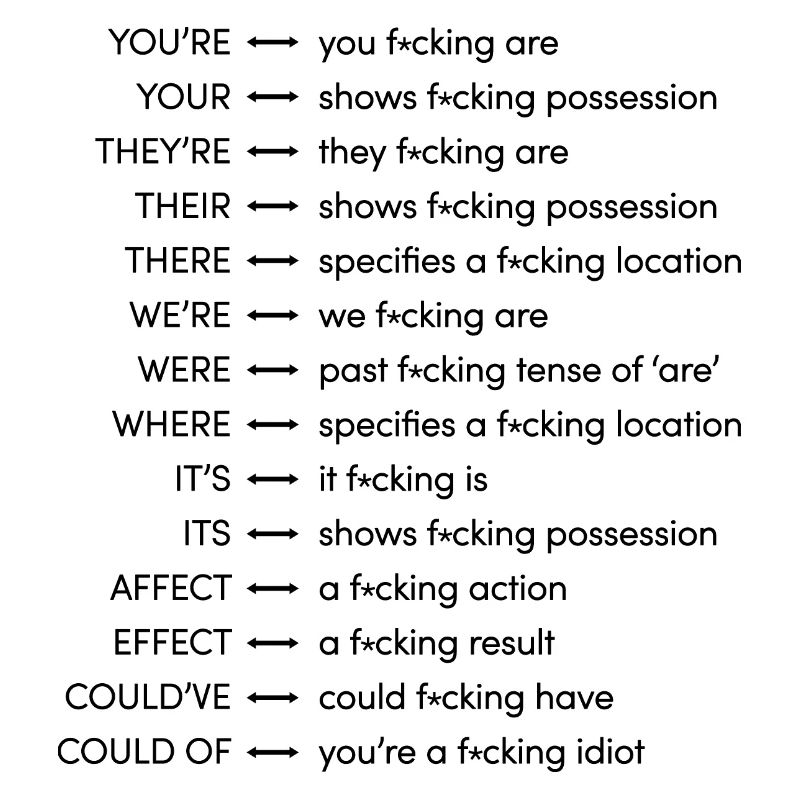 L'anglais peut être difficile...