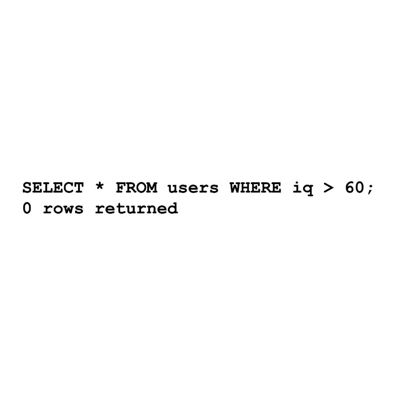 Users iq rows programming gift computer science
