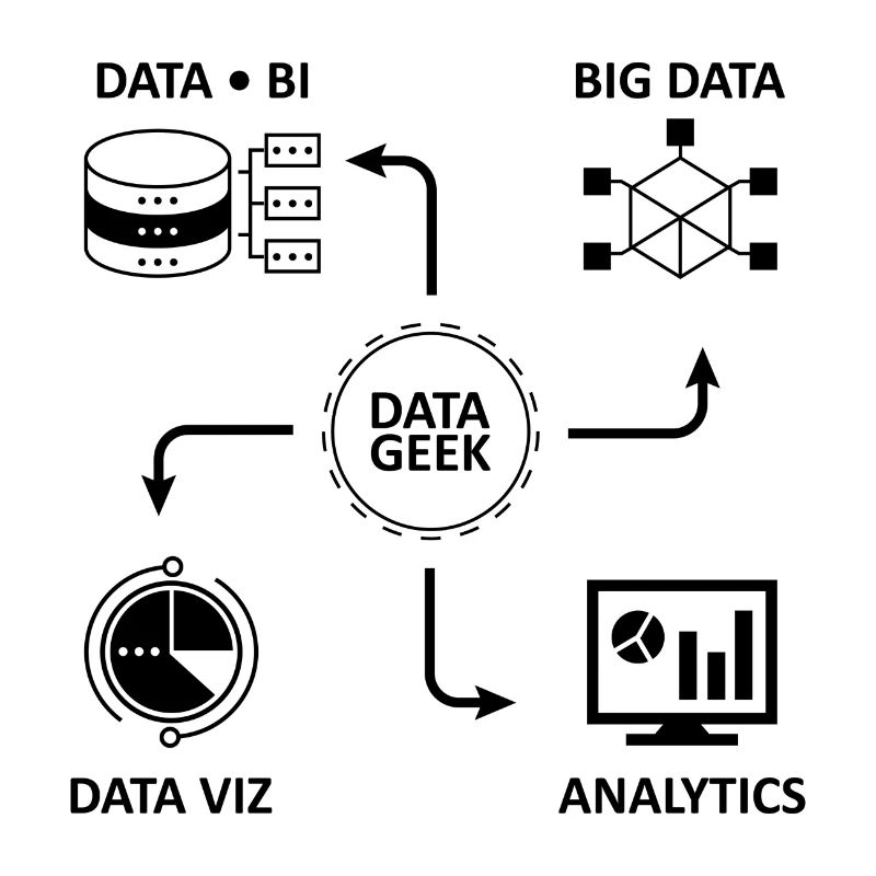 Analytics Datenwissenschaft Informatik Geschenk