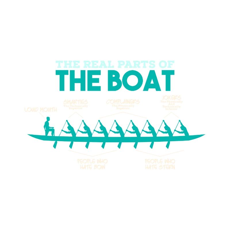 Anatomie d'un bateau à rames - rames Oarsman rames
