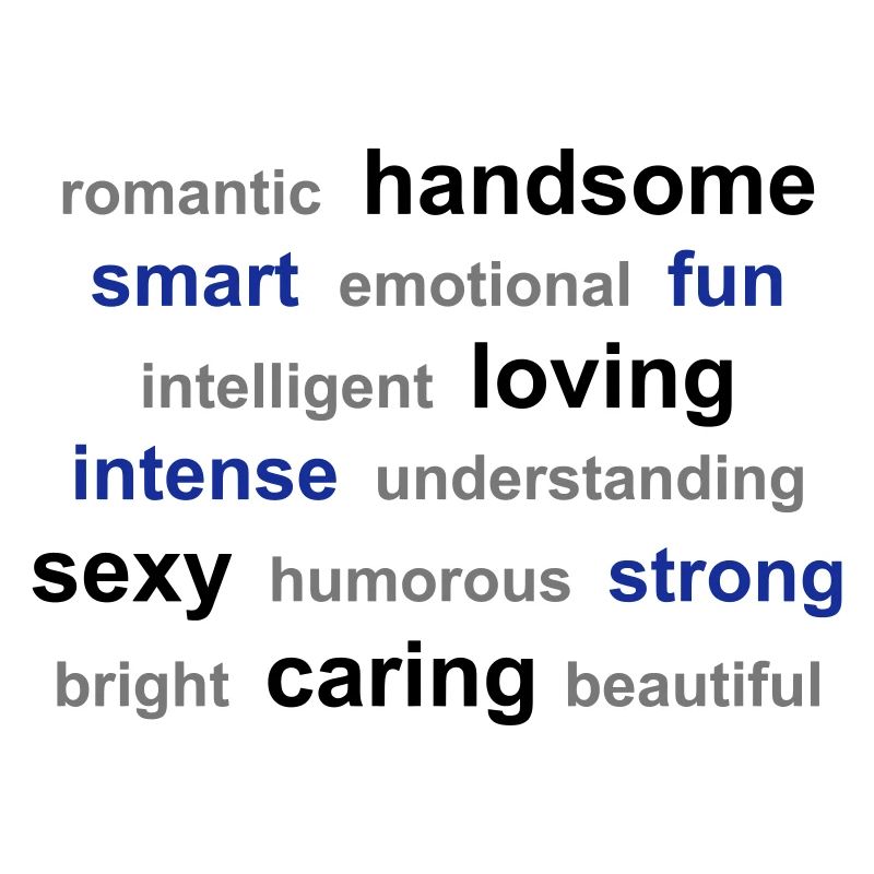 word cloud