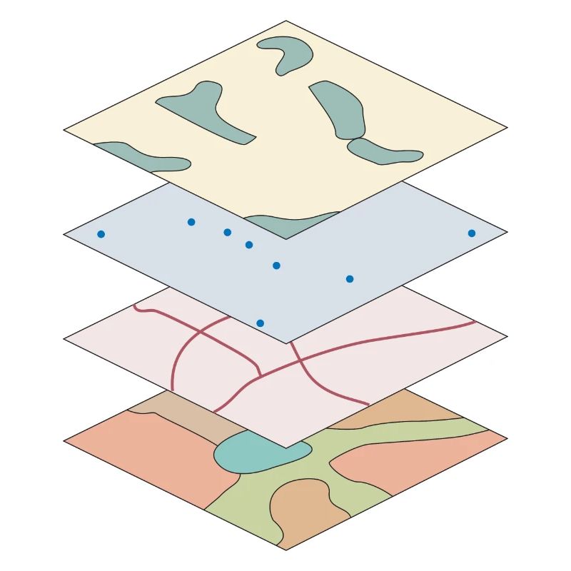 Kartographie