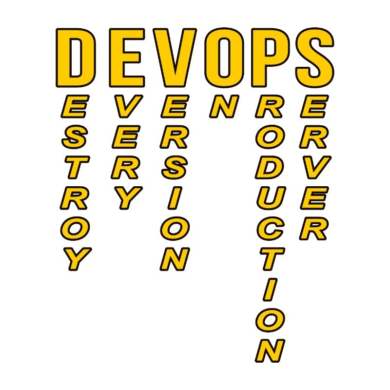 Devops Définition de l’ordinateur technique