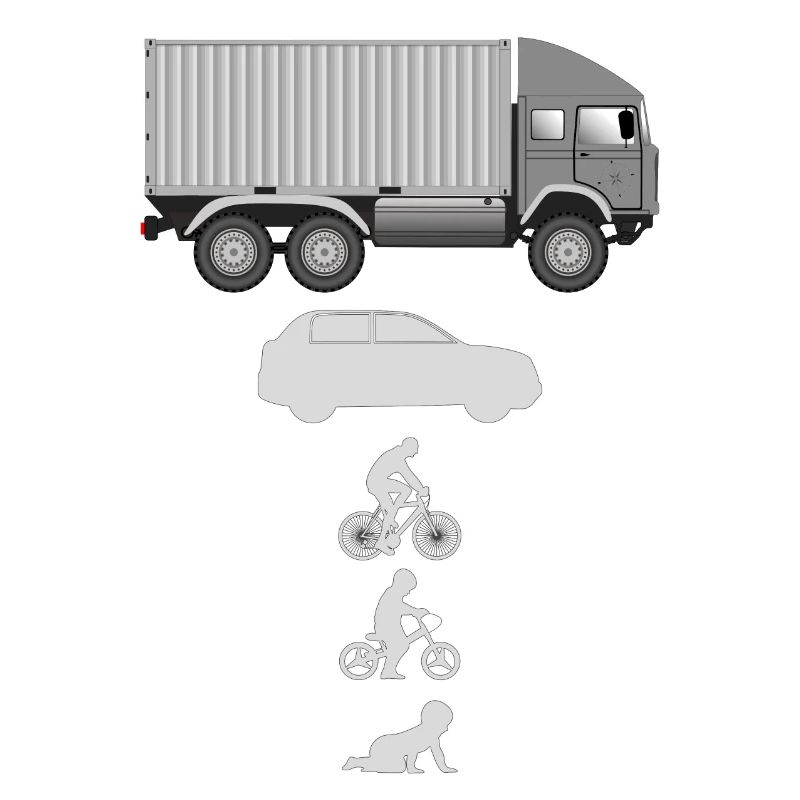 Evolution Container Truck