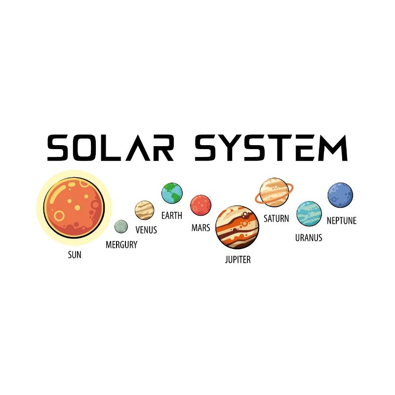 Sonnensystem mit seinen Planeten
