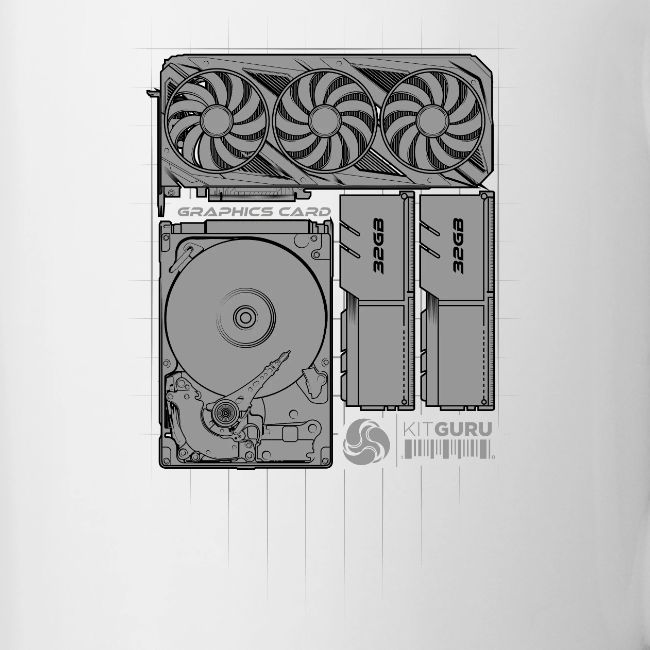 KitGuru System TopDown Grey