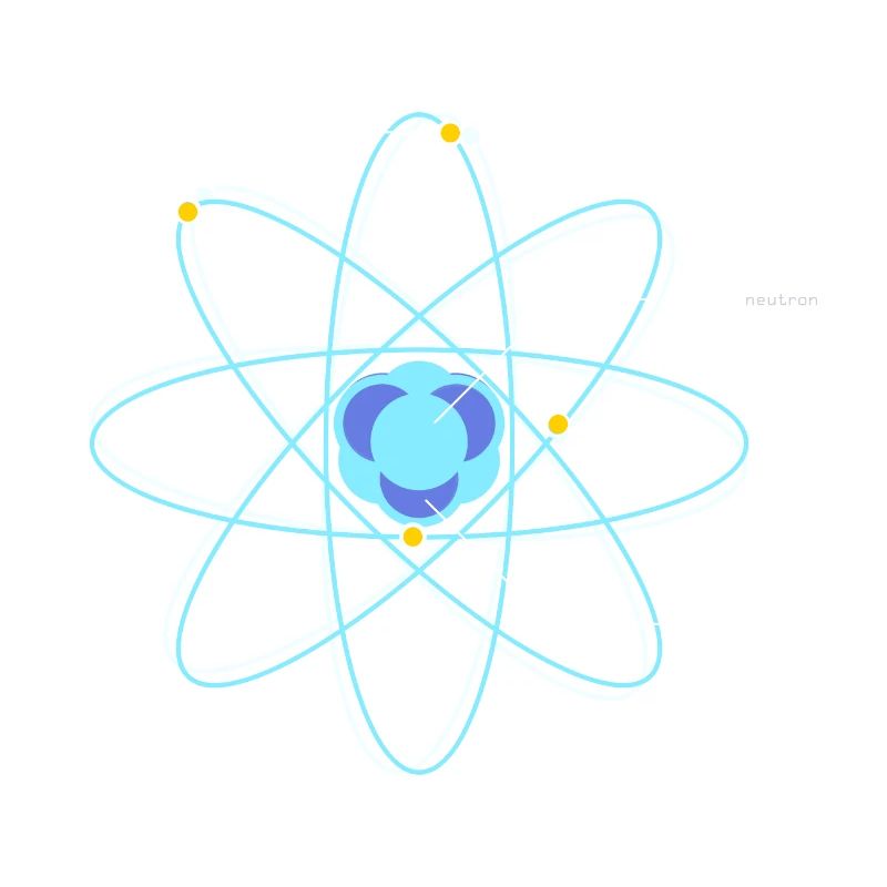 science