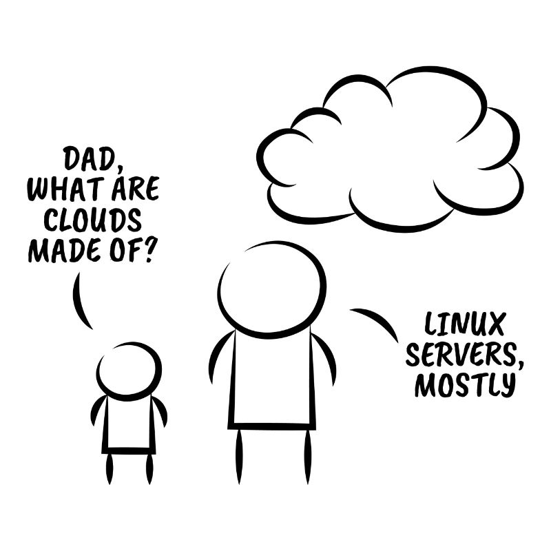 Linux servers Programmation cadeau d’information