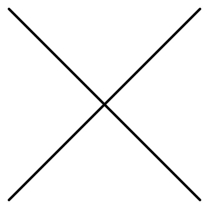 2 lignes qui se croisent