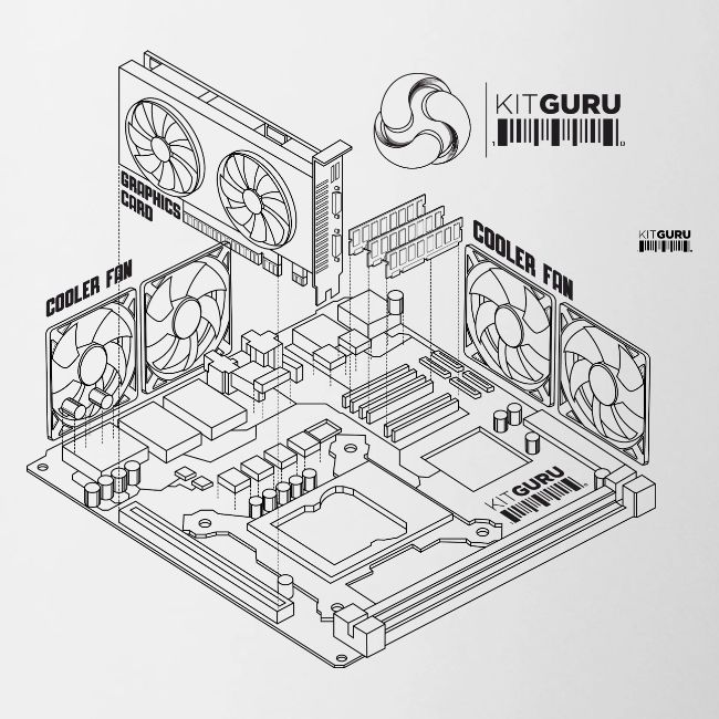 KitGuru 8-Bit Isometric System