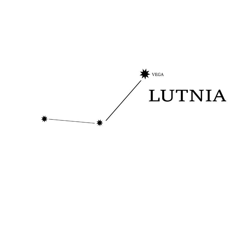 Constellations