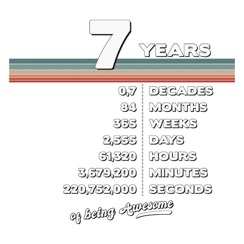 7ème Anniversaire Millésime 7 ans Rétro 84 Mois