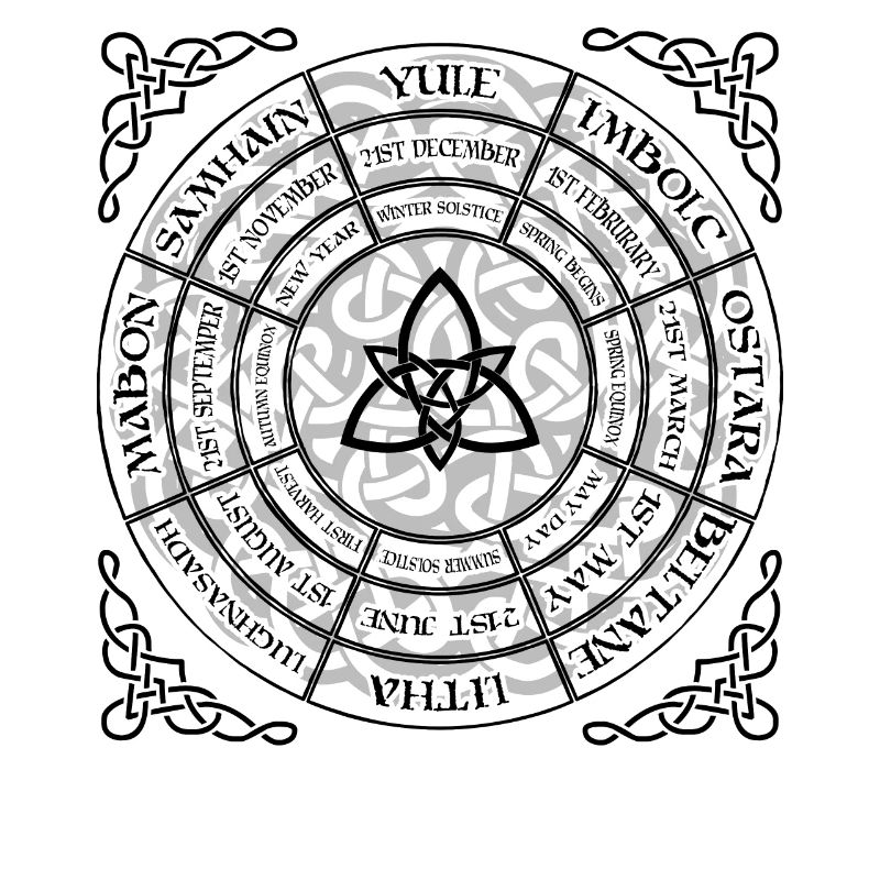 Celtic annual cycle festivals pagans vikings