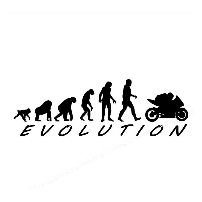 Évolution