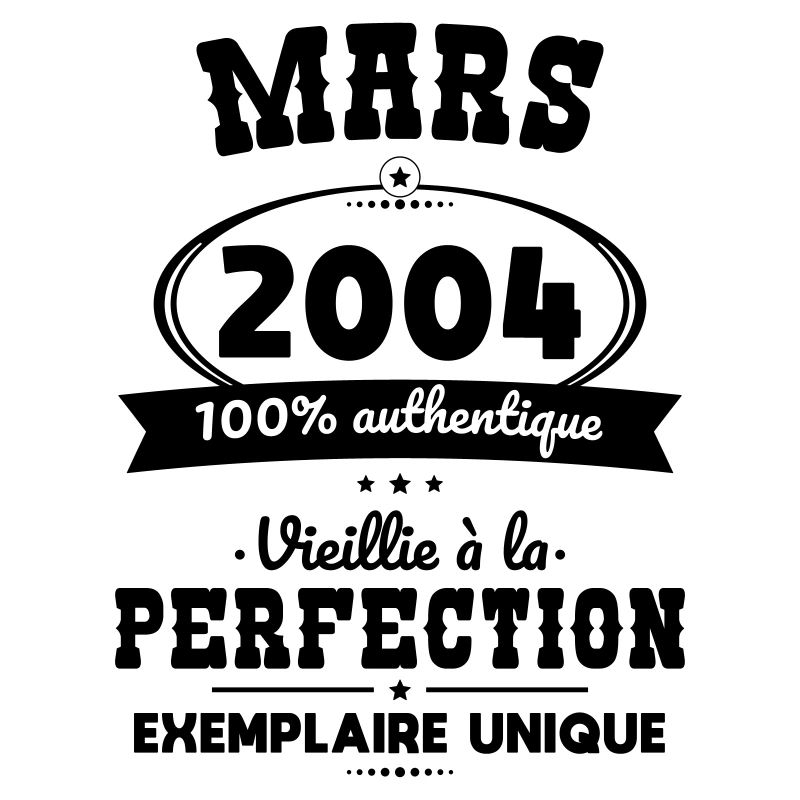 20th Anniversary - March 2004 Perfection