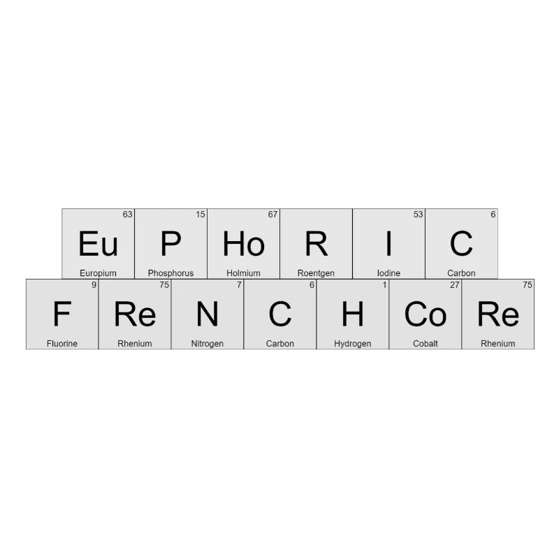 Periodensystem oder euphorischer Frenchcore