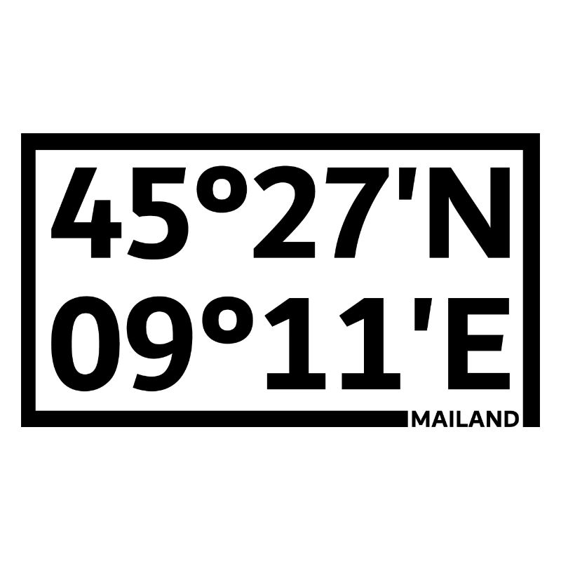 Milan Coordinates