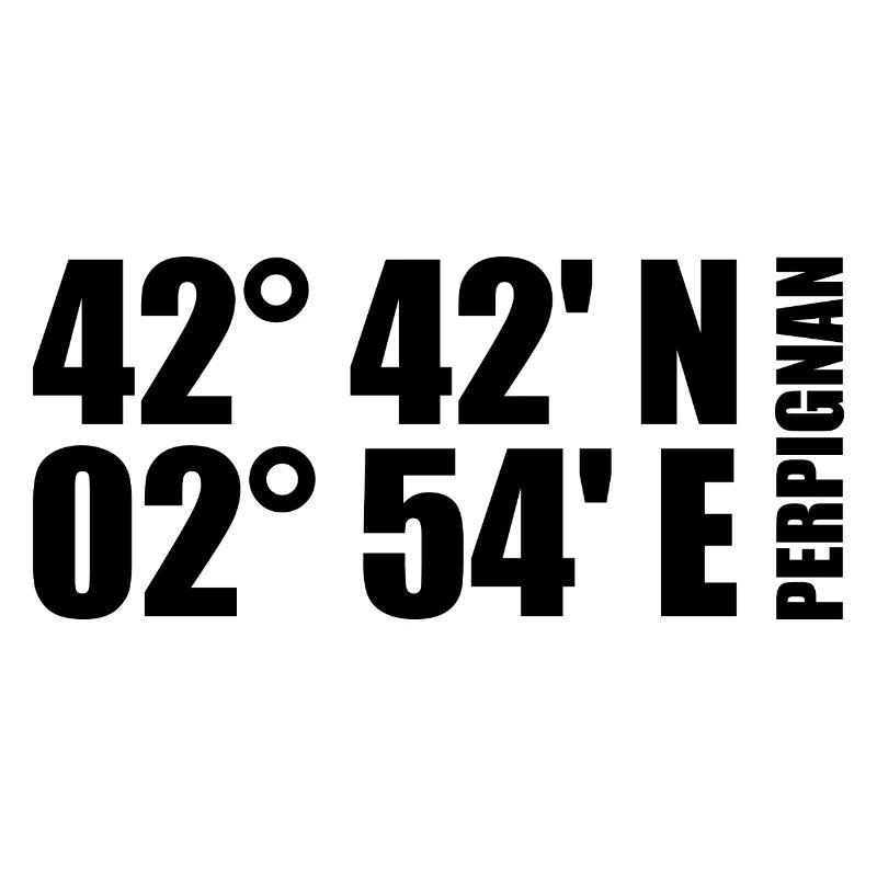 Perpignan coordinates