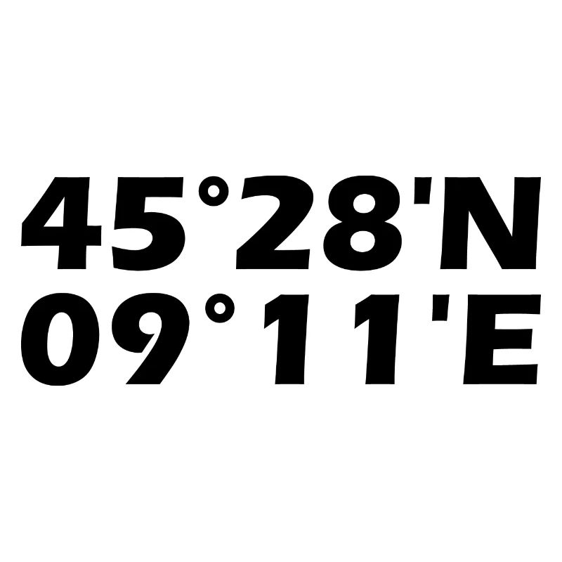 Milan Coordinates