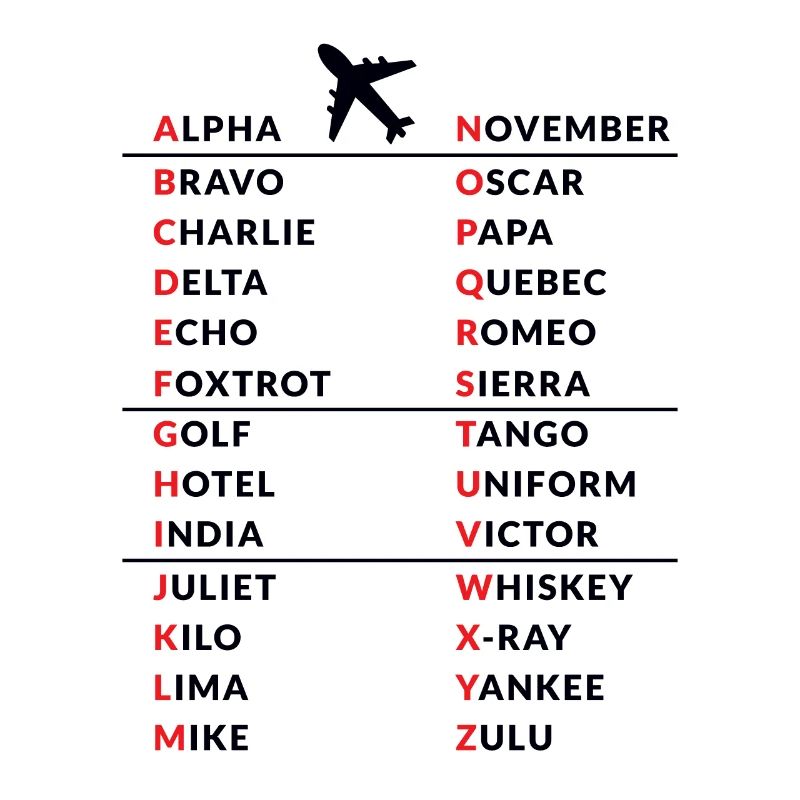 Amateur Amateurfunker Pilot Code Geschenk