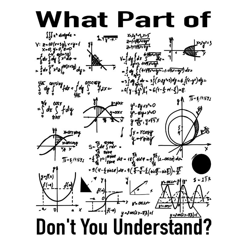 Mathematics Teacher - Math Formulas Bills