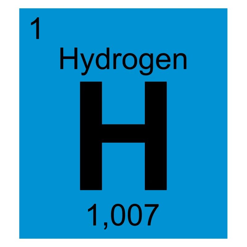 Atome d’hydrogène Tableau périodique Élément hydrogène