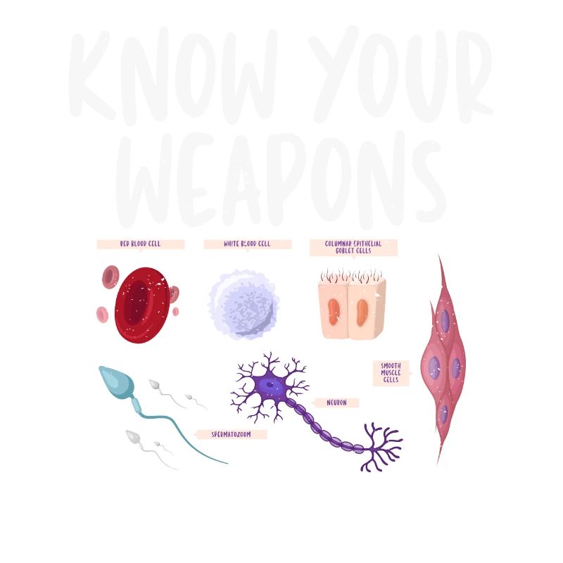 Know Your Weapons Microbiology Microbiologist
