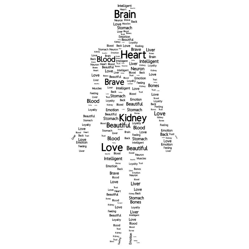 Human body from word cloud