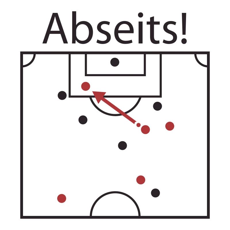 Offside Statement