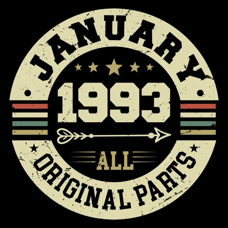 Janvier 1993 - Anniversaire en janvier 1993