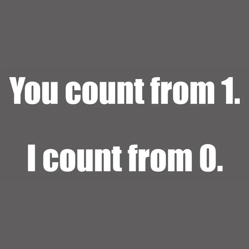 Programmierer, Software, Informatik, Developer