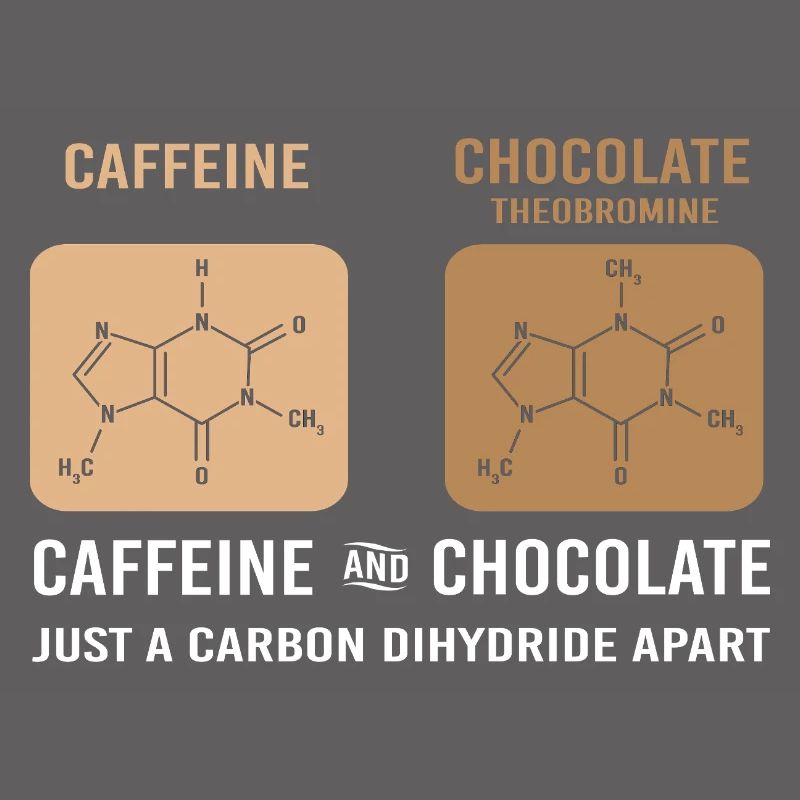 Chemistry Science Physics Laboratory Structural Formula