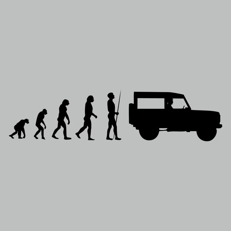 landroverevolution