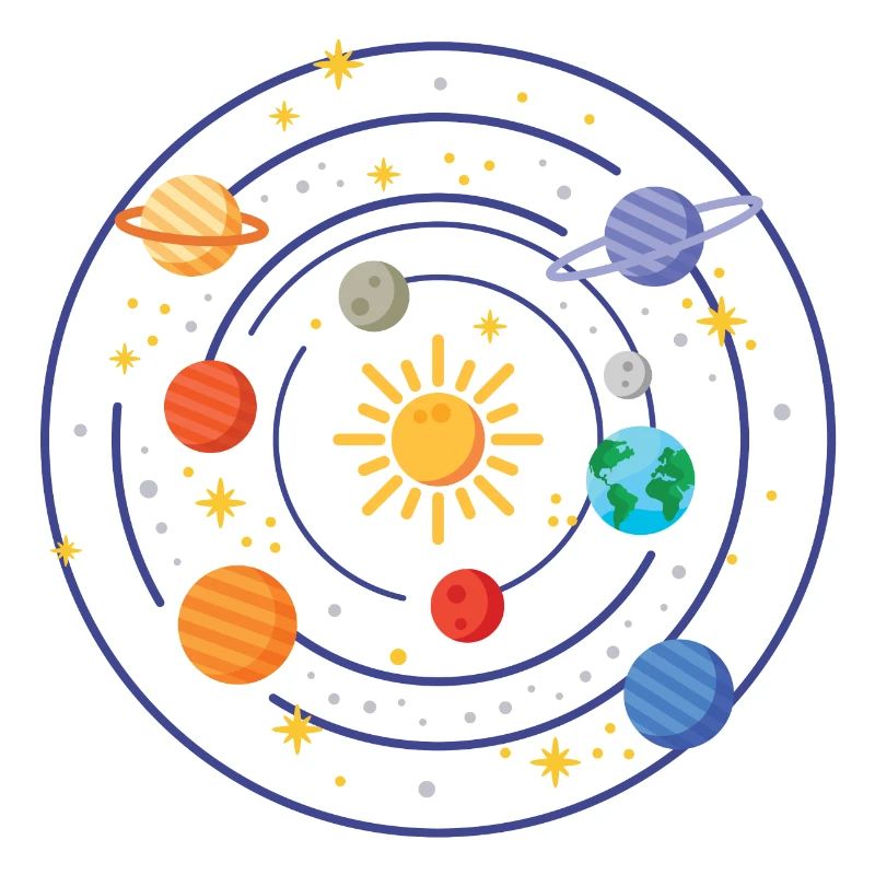 Solar system