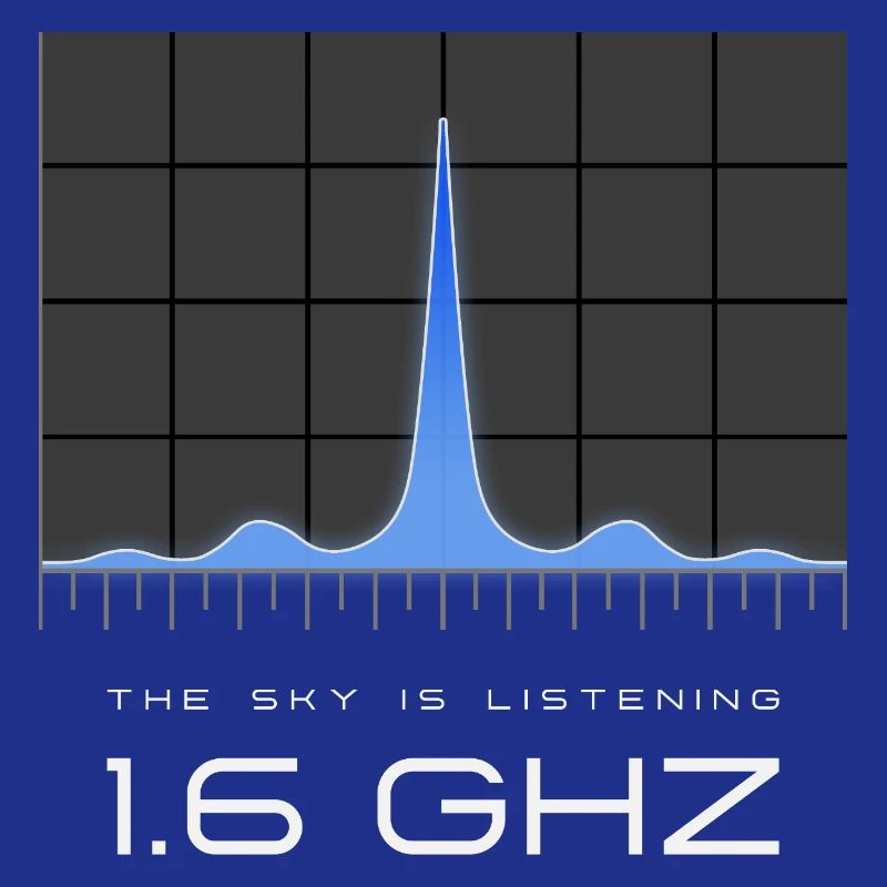 Fréquence UAP 1,6 GHz – Le paradis écoute