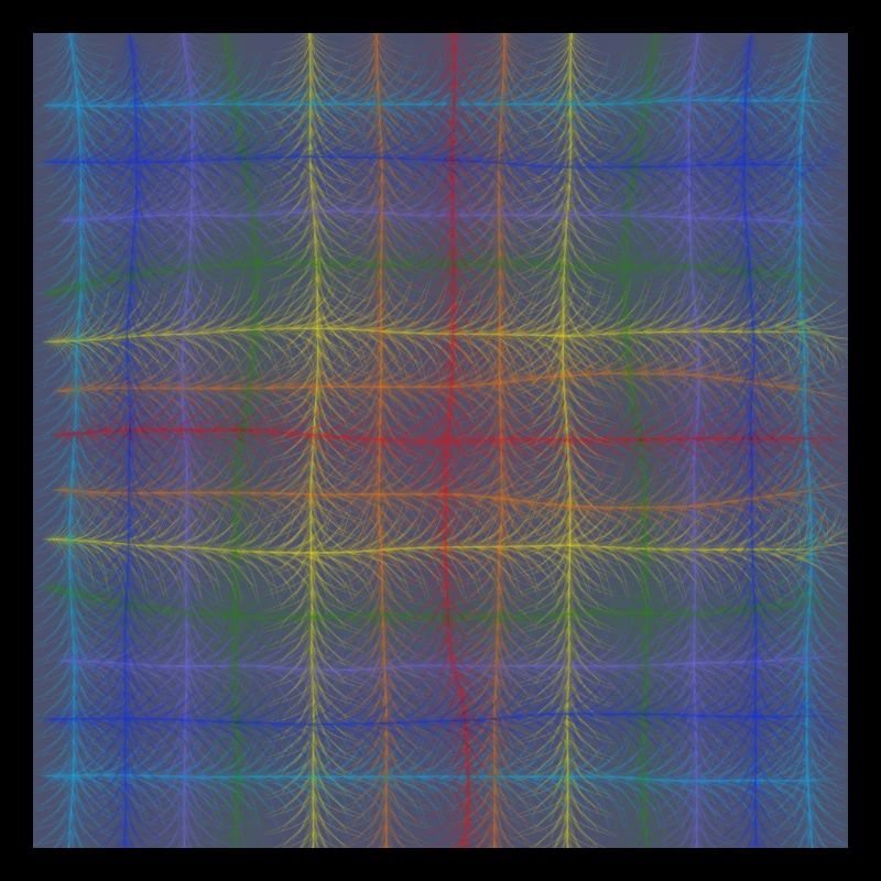 Regenbogen-Linien-Muster