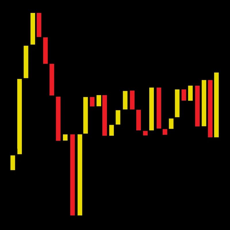 Bourse d’Espagne Rouge Jaune