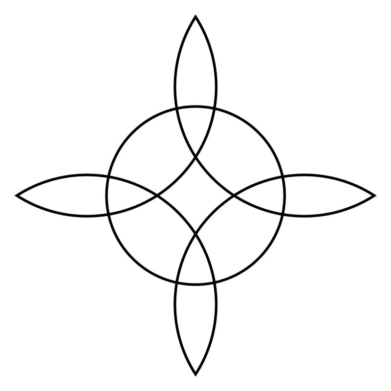 Witch`s Knot, Binds the 4 elements, Magical symbol