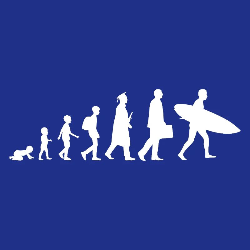 Evolution eines Surfers