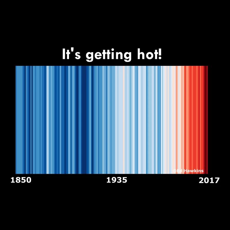 Warming Stripes World (blanc)