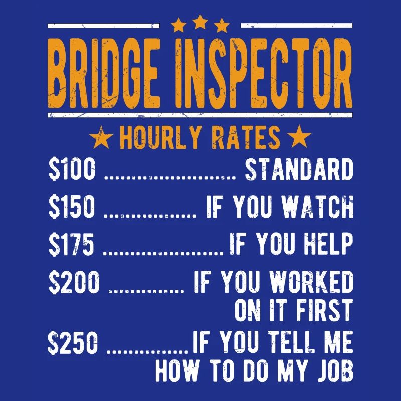 Bridge inspector hourly wage